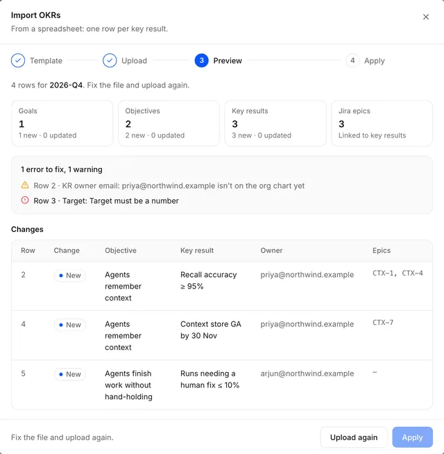 Importing OKRs from a spreadsheet in the Formulate app: a preview of new goals, objectives and key results, with one error and one warning to fix before applying.