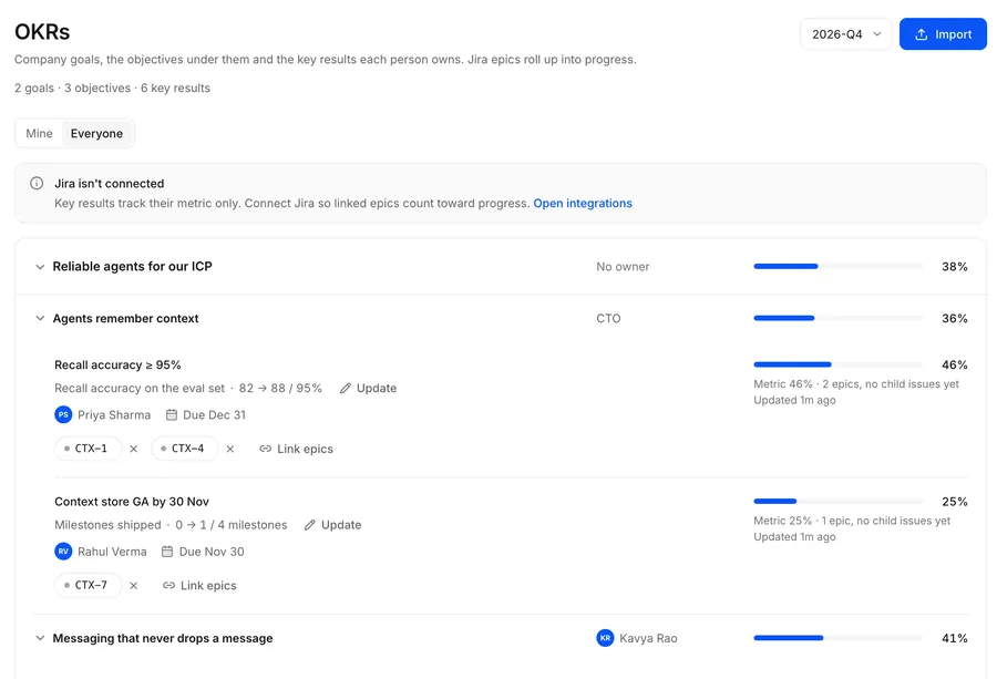 The OKRs page in the Formulate app: company goals, objectives with owners, and key results with progress bars and linked Jira epics.